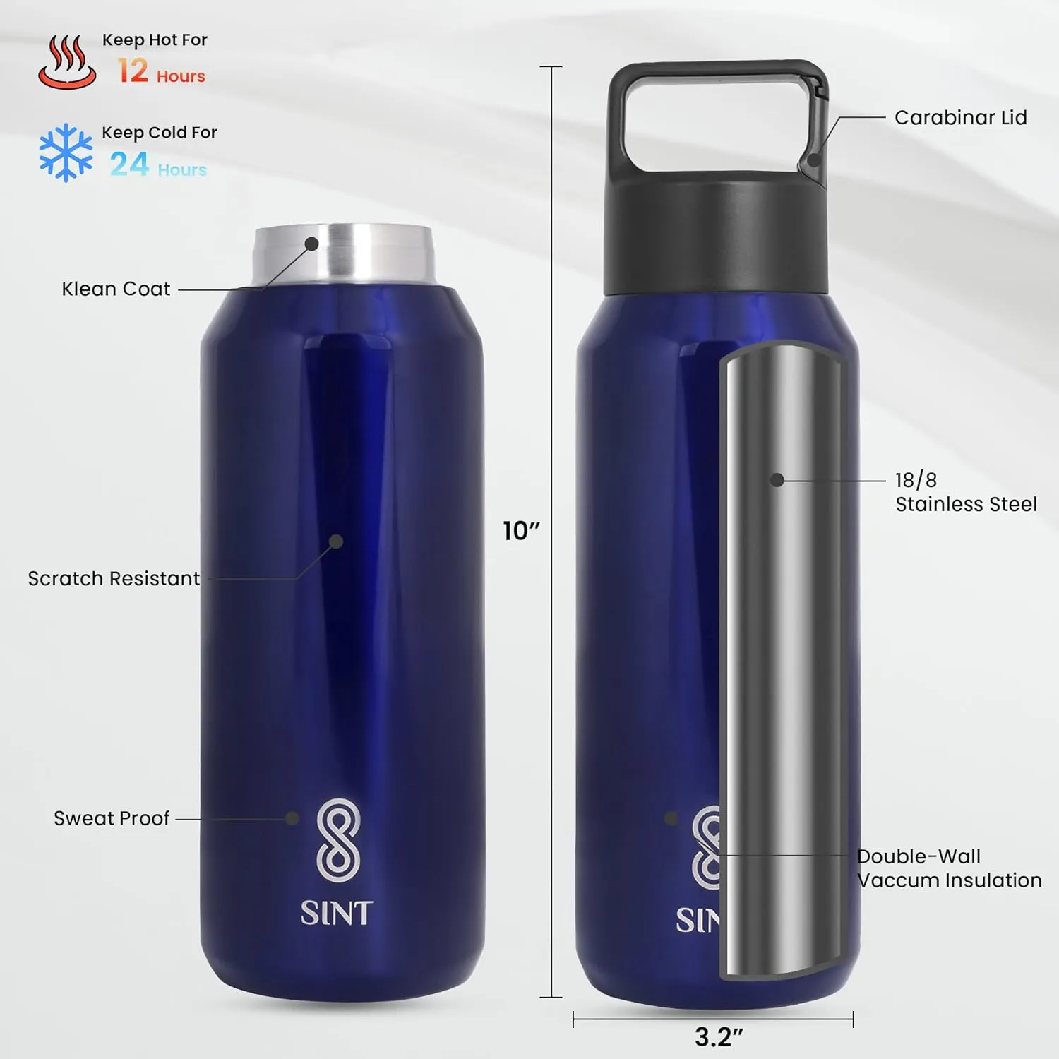 Carbonated Sports Bottle- Leak Proof 20 oz| 600 ML Blue
