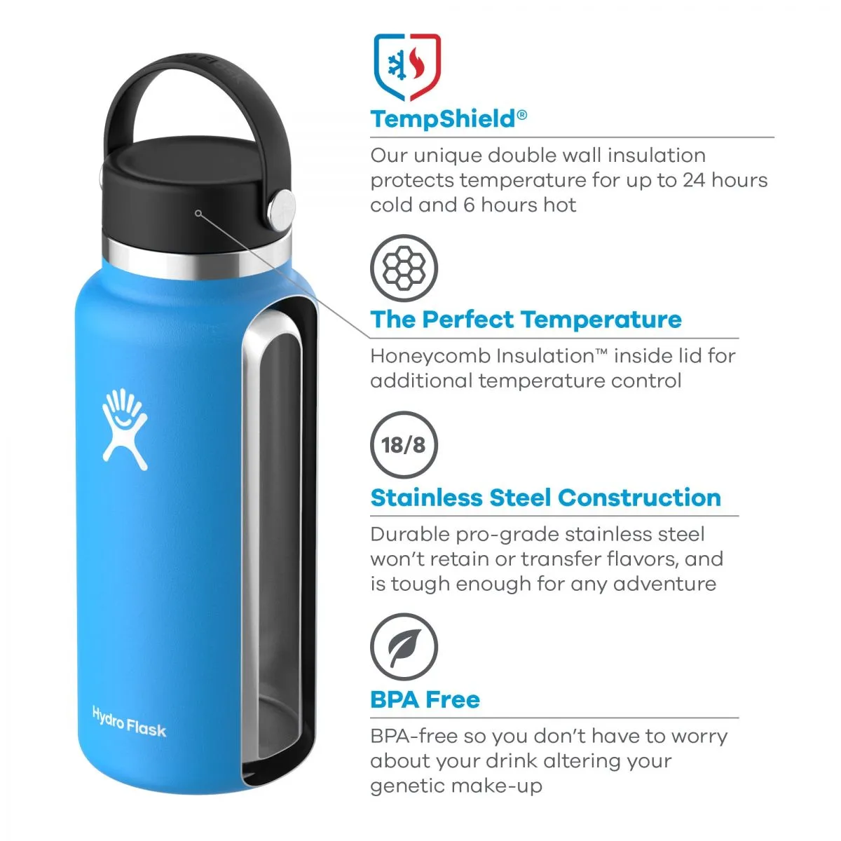 Hydro Flask® 32oz Wide Mouth Flex Cap Water Bottle