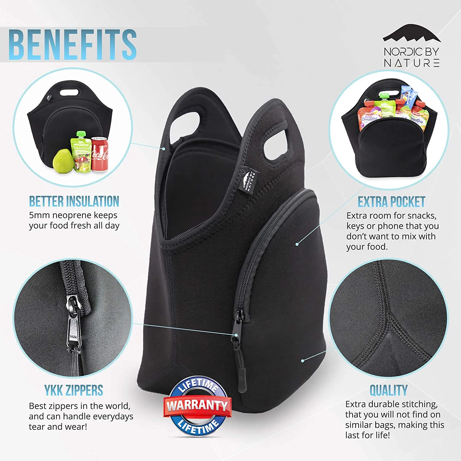 Lunch Bags For Women & Lunch Boxes For Kids | Nordic By Nature Premium Insulated Lunch Box Extra Thick Neoprene, Soft Cotton Feel, Premium Stitching, Outside Pocket, Washable (M) Black