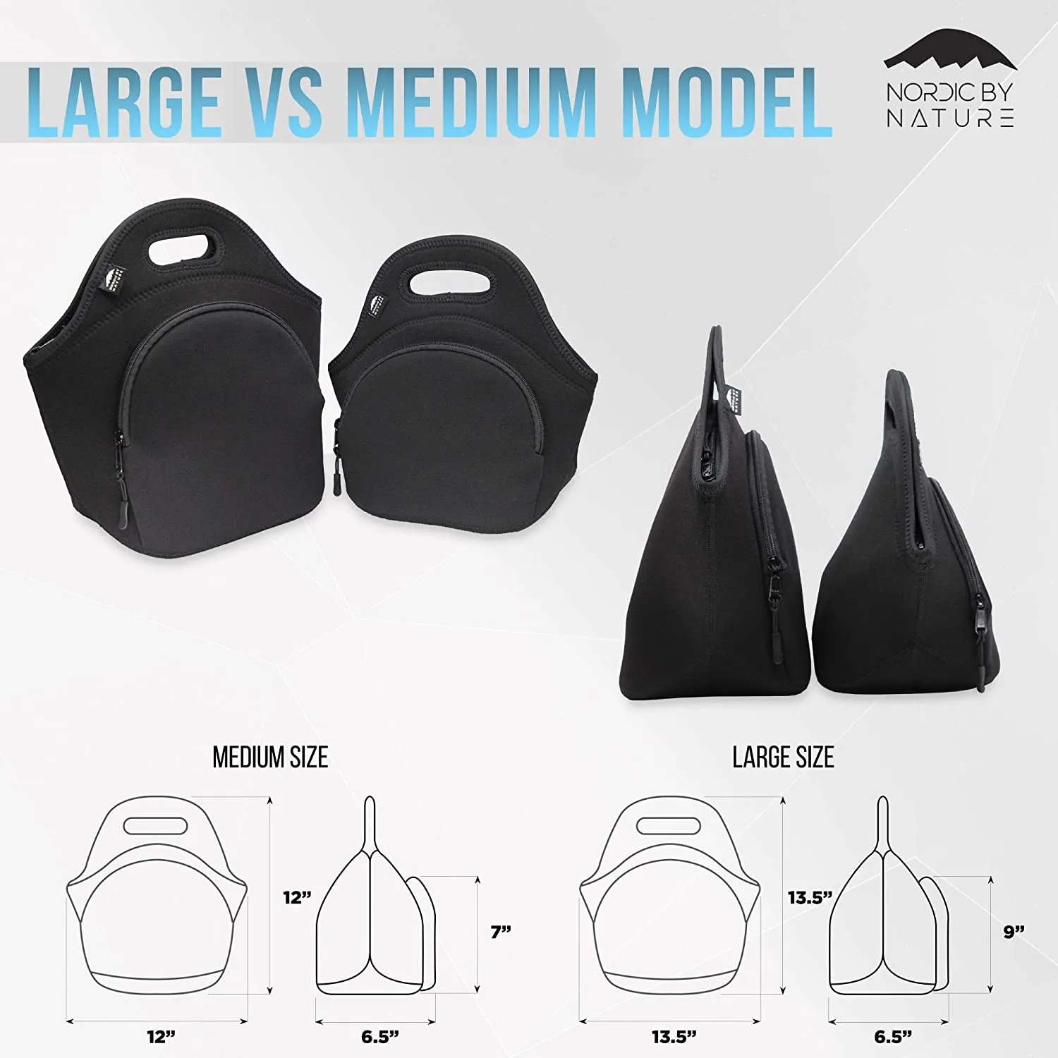 Lunch Bags For Women & Lunch Boxes For Kids | Nordic By Nature Premium Insulated Lunch Box Extra Thick Neoprene, Soft Cotton Feel, Premium Stitching, Outside Pocket, Washable (M) Black