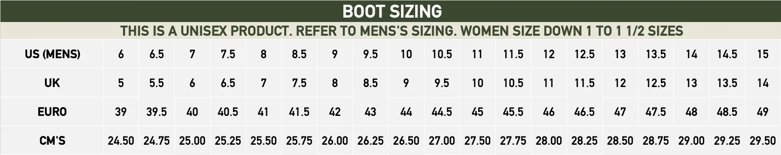 Ridgeline Mens Mallee Boots