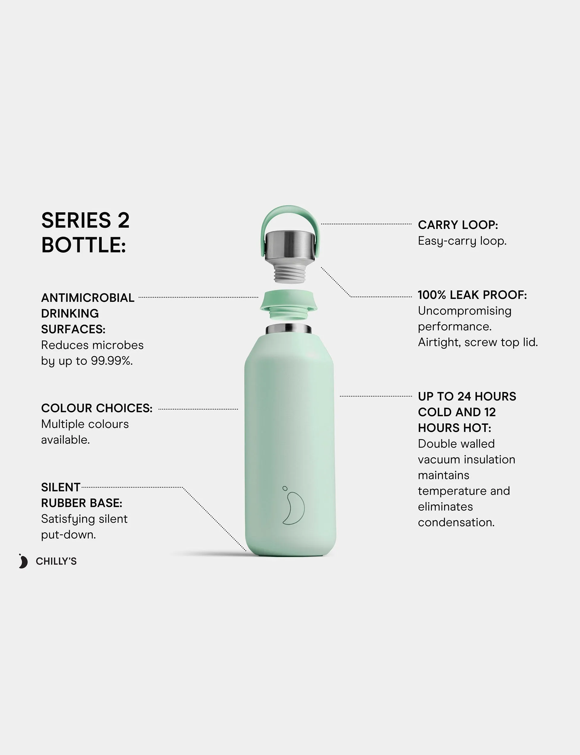 Series 2 Water Bottle 500ml - Chile Jam